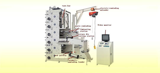 TD-HX-RY520-6B Full-automatic Flexo Printer